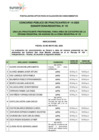 Vista preliminar de documento 4. APTOS A EVALUACIÓN DE CONOCIMIENTOS