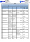 Vista preliminar de documento LISTA DE FUNCIONARIOS LEY N° 28024 - MES MAYO 2025