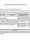 Vista preliminar de documento FICHA AEI 02.03