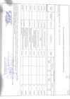 Vista preliminar de documento 30042025