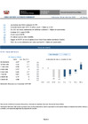 Vista preliminar de documento indicadores globales intraday (al cierre) 2025-04-30