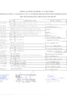 Vista preliminar de documento RESULTADOS DE LA EVALUACIÓN CURRICULAR 728 N° 002-2025-MPC