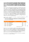 Vista preliminar de documento 36-ACTA DE BUENA PRO