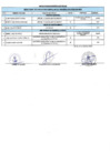 Vista preliminar de documento RESULTADO DE EVALUACION CURRICULAR