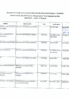 Vista preliminar de documento Lista de asistencia
