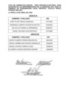 Vista preliminar de documento LISTA DE CANDIDATOS HABILES CCLD 2025 - 2027