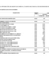 Vista preliminar de documento ANEXO N° 06 - vigésima primera modificación del Cuadro Multianual de Necesidades 2025.
