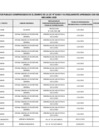 Vista preliminar de documento Abril 2025