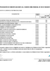 Vista preliminar de documento ANEXO 6 CMN 2025-SIGA MEF-N° 23