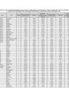 Vista preliminar de documento ANEXO I