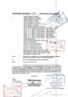 Vista preliminar de documento Memorando Multiple N 172-2025