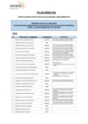 Vista preliminar de documento 5. FE DE ERRATES - APTOS PARA EVALUACION DE CONOCIMIENTOS