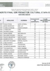 Vista preliminar de documento [ Ver Cuadro de merito final EBR promotor cultural etapa excepcional ] 05-05-2025