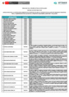 Vista preliminar de documento 05-05-2025 I 02. Resultado de las Fichas de Postulación