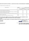 Vista preliminar de documento ANEXO 06 - APROBACION DE MODIFICACIONES AL CMN N 025 F]