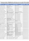 Vista preliminar de documento Funcionarios-y-servidores-ley-31564 Abril 2025 