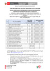 Vista preliminar de documento RES_EV CURRICULAR 016-2025