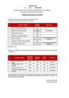 Vista preliminar de documento [RESULTADOS FINALES]