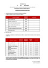 Vista preliminar de documento [RESULTADOS FINALES]