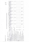Vista preliminar de documento Cuadro Multianual de Necesidades 2025 - 2027