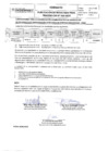 Vista preliminar de documento PUBLICACIÓN DE RESULTADOS FINALES CAS 010-2025-DRME