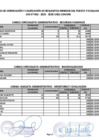 Vista preliminar de documento Resultado Preliminares CAS002-2025 (2)