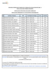 Vista preliminar de documento RESULTADOS DE LA EVALUACIÓN DE CONOCIMIENTOS