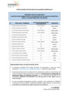 Vista preliminar de documento 6. APTOS PARA EVALUACION CURRICULAR
