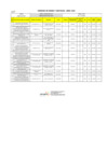 Vista preliminar de documento ORDENES DE BIENES Y SERVICIOS ABRIL 2025[F]
