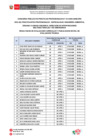 Vista preliminar de documento RES_EV CURRICULAR 015-2025