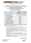 Vista preliminar de documento 3. RES_EV CURRICULAR 017-2025