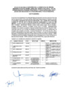 Vista preliminar de documento ACTA DE CALIFICACION CAS N°03-2025-DREA