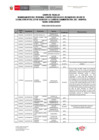 Vista preliminar de documento RESULTADOS DE EVALUACION