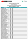 Vista preliminar de documento 05-05-2025 I 02. Resultado de las Fichas de Postulación