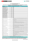 Vista preliminar de documento 05-05-2025 I 02. Resultado de las Fichas de Postulación