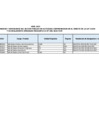 Vista preliminar de documento FORMATO DE LISTA DE FUNCIONARIOS ABRIL 2025