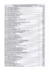 Vista preliminar de documento Listado de Precios Mayo 2025