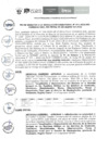 Vista preliminar de documento FE DE ERRATAS R.D. N° 071-2022-GR