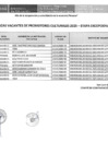 Vista preliminar de documento [ Ver PLAZAS VACANTES DE NUCLEOS EXPRESARTE PARA CONTRATO DOCENTE PROMOTOR CULTURAL ETAPA EXCEPCIONAL ] 06-05-2025