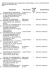 Vista preliminar de documento 3. Equivalencias y reprogram. PAC Ley 32069_06-05-2025