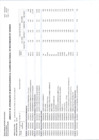 Vista preliminar de documento Anexo N° 06: Aprobación de Modificaciones al Cuadro Multianual de Necesidades N° 00000016