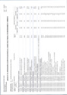 Vista preliminar de documento Anexo N° 06: Aprobación de Modificaciones al Cuadro Multianual de Necesidades N° 00000019