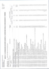 Vista preliminar de documento Anexo N° 06: Aprobación de Modificaciones al Cuadro Multianual de Necesidades N° 00000020