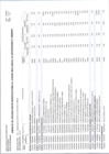 Vista preliminar de documento Anexo N° 06: Aprobación de Modificaciones al Cuadro Multianual de Necesidades N° 00000024