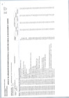 Vista preliminar de documento Anexo N° 06: Aprobación de Modificaciones al Cuadro Multianual de Necesidades N° 00000025
