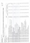 Vista preliminar de documento Anexo N° 06: Aprobación de Modificaciones al Cuadro Multianual de Necesidades N° 00000026