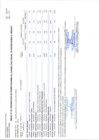 Vista preliminar de documento Anexo N° 06: Aprobación de Modificaciones al Cuadro Multianual de Necesidades N° 00000027