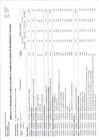 Vista preliminar de documento Anexo N° 06: Aprobación de Modificaciones al Cuadro Multianual de Necesidades N° 00000029