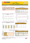 Vista preliminar de documento Boletín de abastecimiento y precios de AVES - 06/05/2025