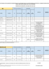 Vista preliminar de documento VERIFICACION-DE-REQUISITOS-RESULTADOS-10.01.2025